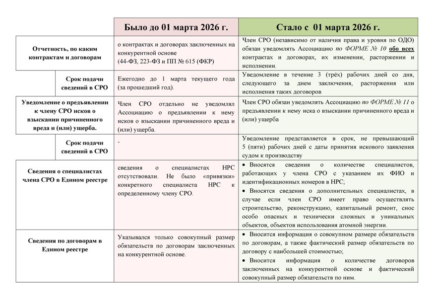 таблица 2.jpg таблица 2.jpg